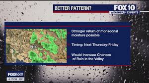 FOX 10 Phoenix - News update