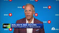Profile Picture of BMO's Brian Belski makes big moves in his portfolio - CNBC (@cnbc.com) on Google