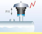 End of Line Deflagration Flame Arrester and Pressure Vacuum ...