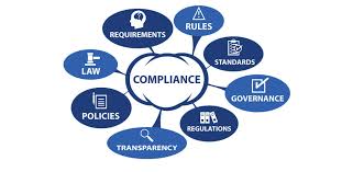 I-9, Employment Eligibility Verification, Audit Defense ...