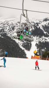 Best ski conditions by month