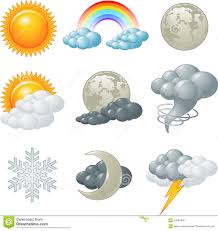 Image result for weather
