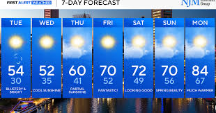 A widespread freeze likely across Maryland Tuesday night