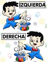 Bildresultat för a la derecha a la izquierda song