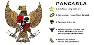 Hasil gambar untuk pancasila