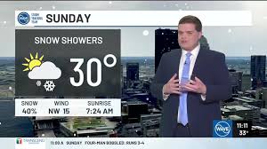 FORECAST: Rain/snow mix ends this evening, more snow arrives Sunday