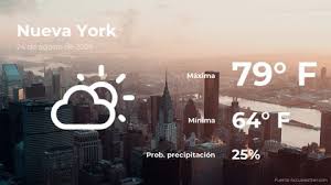Nueva York: el tiempo para hoy lunes 24 de agosto