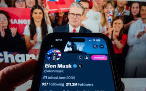 Grok Genera Imágenes Sexuales Sin Consentimiento: Investigación de California y Consecuencias para xAI