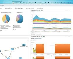 Cisco Prime Infrastructure tool 이미지