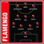 escalação do time do flamengo para o jogo de hoje
