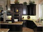 Guide to Painting Kitchen Cabinets