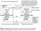 Pass and seymour way switch