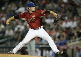 Image result for US Futures