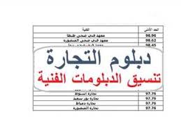 المصري اليوم - News update