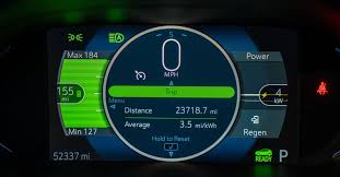 Carro EREV: a tecnologia que une elétrico e motor a combustão