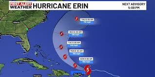 ABC7 WWSB - News update