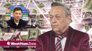 West Ham Zone - News update
