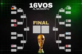 16avos de Final Mundial 2026: Tabla de posiciones, equipos clasificados y cruces de la siguiente fase de Copa del Mundo