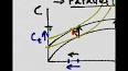 Video de robinson crusoe model economics