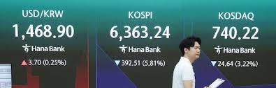 서킷브레이커