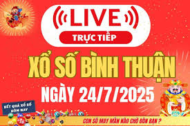 Tạp chí Doanh nghiệp và Hội nhập - News update