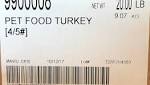  Raws for Paws Turkey Pet Food recalled: Salmonella potential