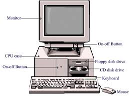 Image result for pictures of computer parts