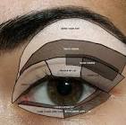 Applying Eyeshadow on Pinterest How To Apply Eyeshadow, How