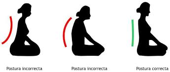 Resultado de imagen de las mejores posturas para meditar