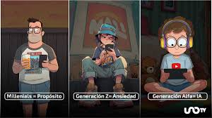 Si la Generación Z es 