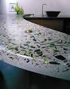 20Kitchen Countertop Prices - Cost to Install, Replace