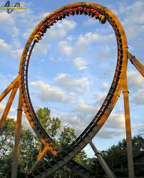 Image result for roller coaster loop