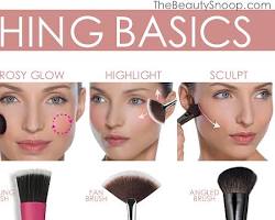 Image of applying blush makeup
