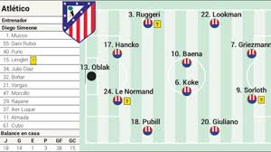 Diario AS