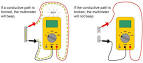 Multimeter Tutorial - Learning about continuity - t