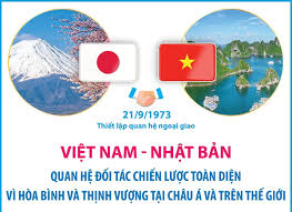 Việt Nam - Nhật Bản: Quan hệ Đối tác chiến lược toàn diện vì hòa bình và thịnh vượng tại châu Á và trên thế giới