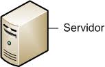 Resultado de imagen para servidor