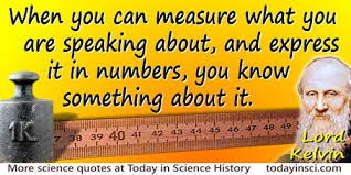 Measurement Quotes - 122 quotes on Measurement Science Quotes ... via Relatably.com