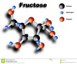 Resultado de imagen para dihidroxiacetona 3d