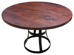Image result for TABLES