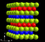 Abac valence shell