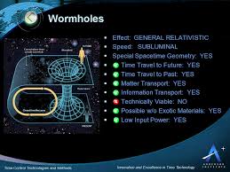 “wormhole theory”的图片搜索结果