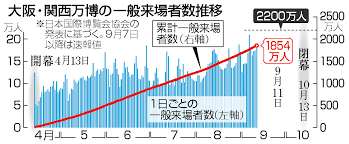 Yahoo!ニュース - News update