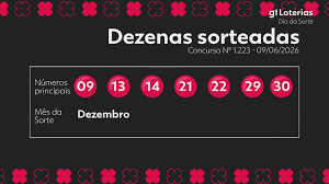 sorte
