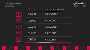 Loteria Federal hoje: resultado do concurso 6089 e números sorteados