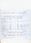 Exonration de taxe d habitation 2016 : plafond de revenus