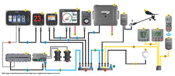 Image result for network cabling tools