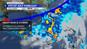 WINK News - News update