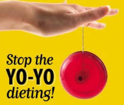 Image result for yoyo diet