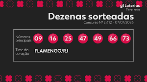Timemania hoje: resultado do concurso 2412 e números sorteados